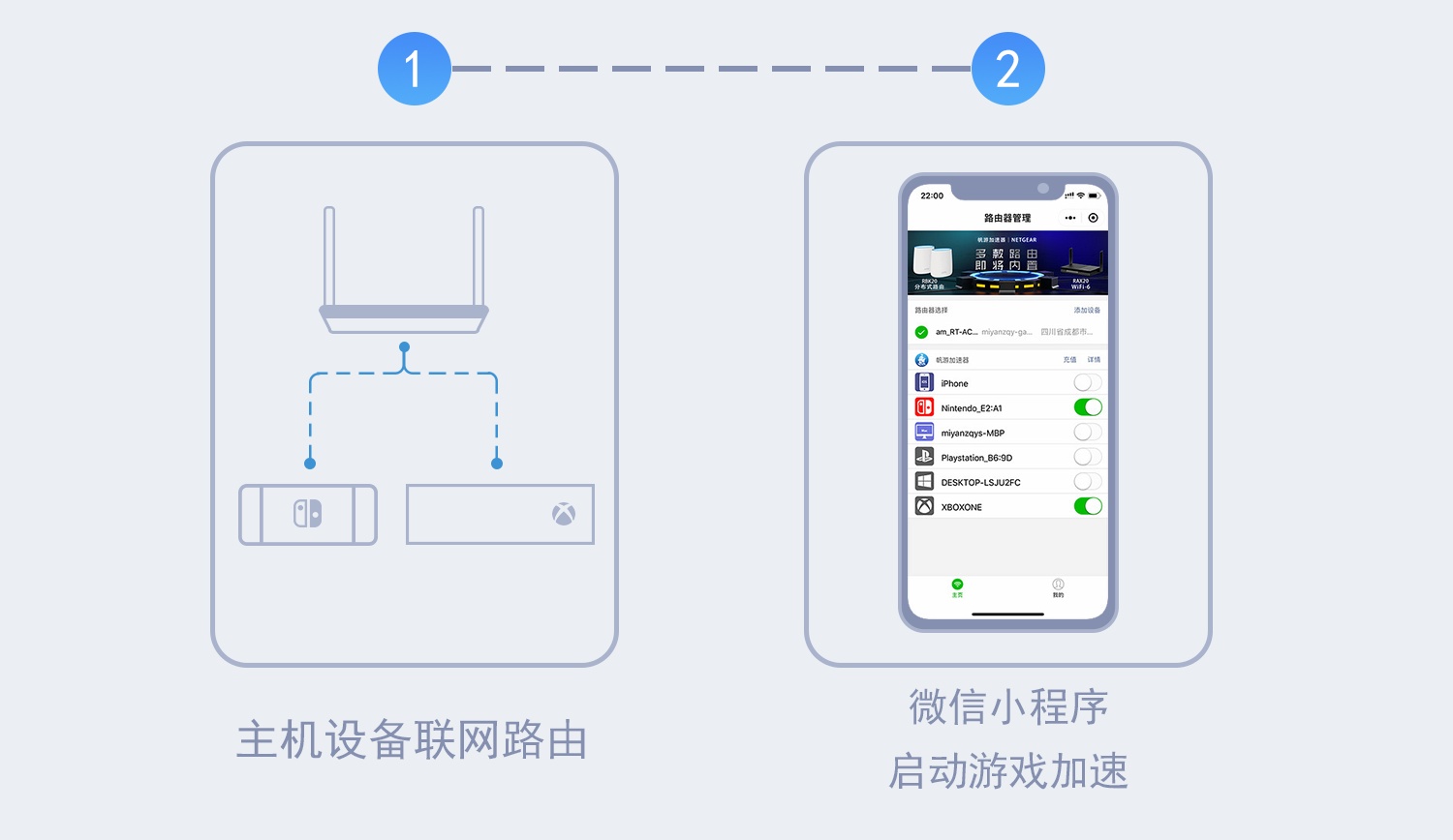 NS下载更新速度慢怎么办，switch加速教程