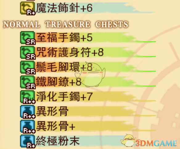 《龙之死印》王墓曝光物品掉落表