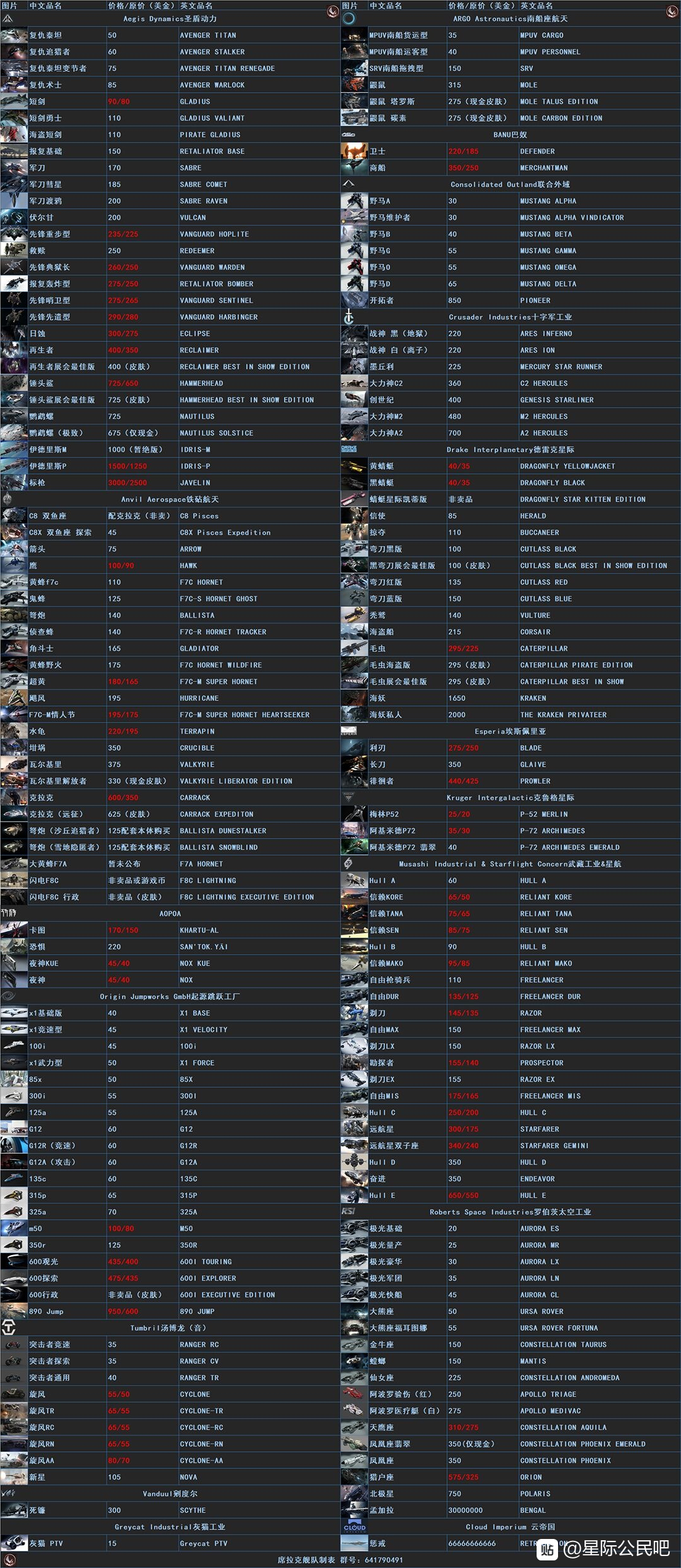 《星际公民》全飞船价格一览