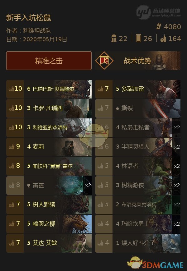 《巫师之昆特牌》新手入坑松鼠党牌组心得分享