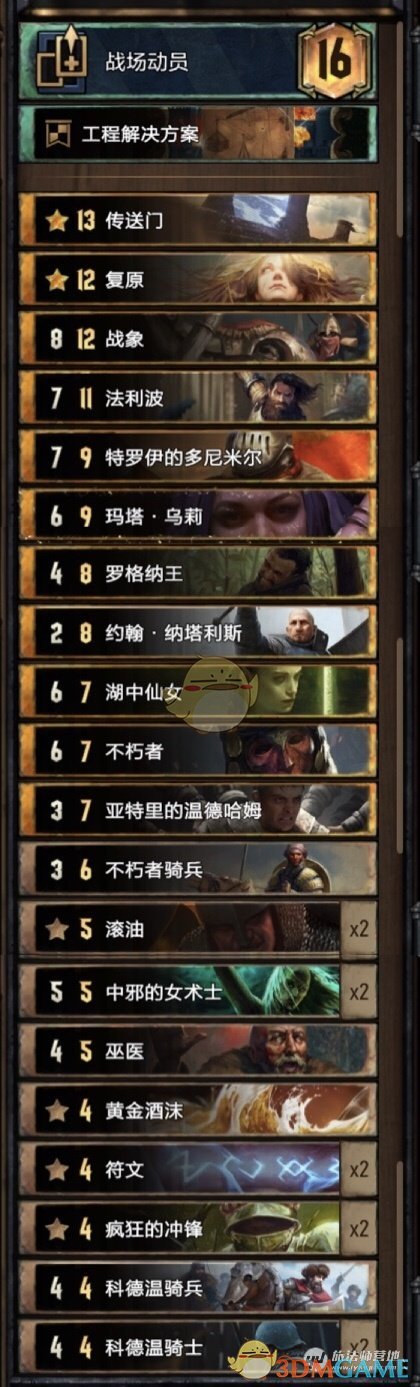 《巫师之昆特牌》娱乐向【传送门护盾北】卡组分享