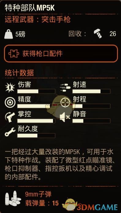 《腐烂国度2》特种部队MP5K冲锋枪属性分享