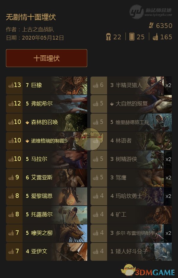 《巫师之昆特牌》【无剧情十面埋伏 】玩法心得