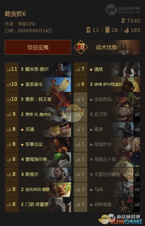 《巫师之昆特牌》娱乐向【略贪抓六】卡组分享
