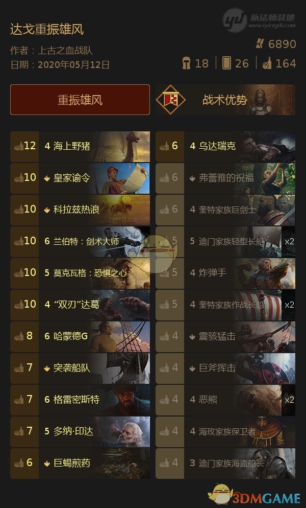 《巫师之昆特牌》双刃达葛重振雄风玩法分享