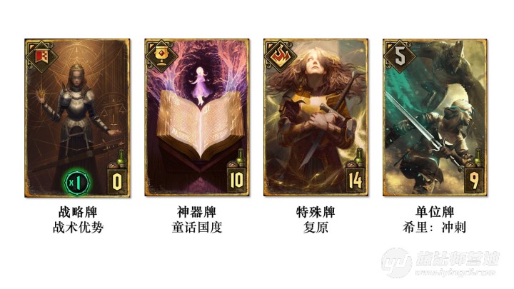 《巫师之昆特牌》【种类与标签】功能详解