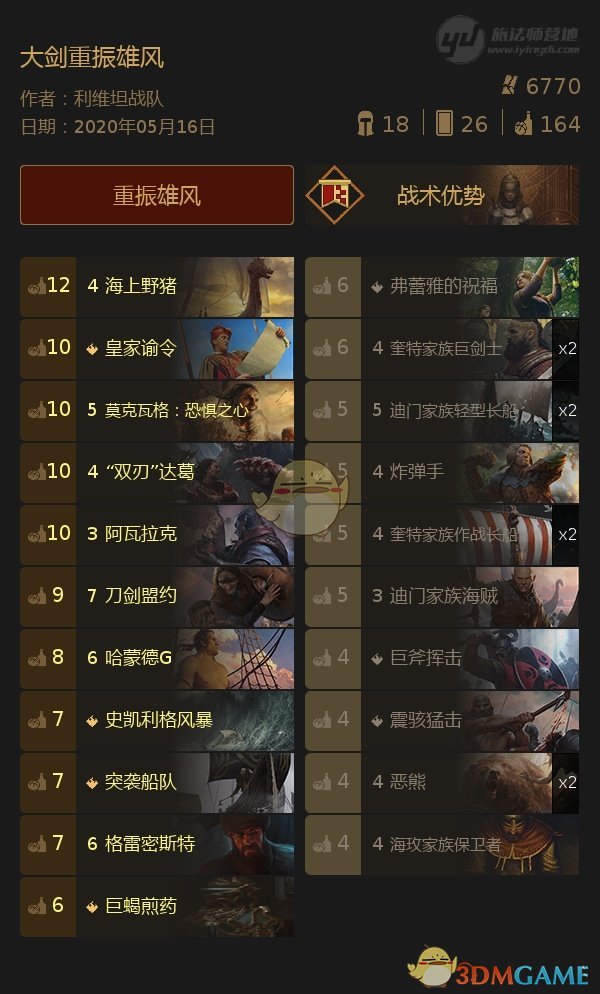 《巫师之昆特牌》【大剑重振雄风】卡组分享