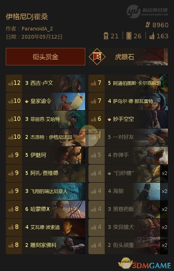 《巫师之昆特牌》高分卡组【2510霍桑】分享