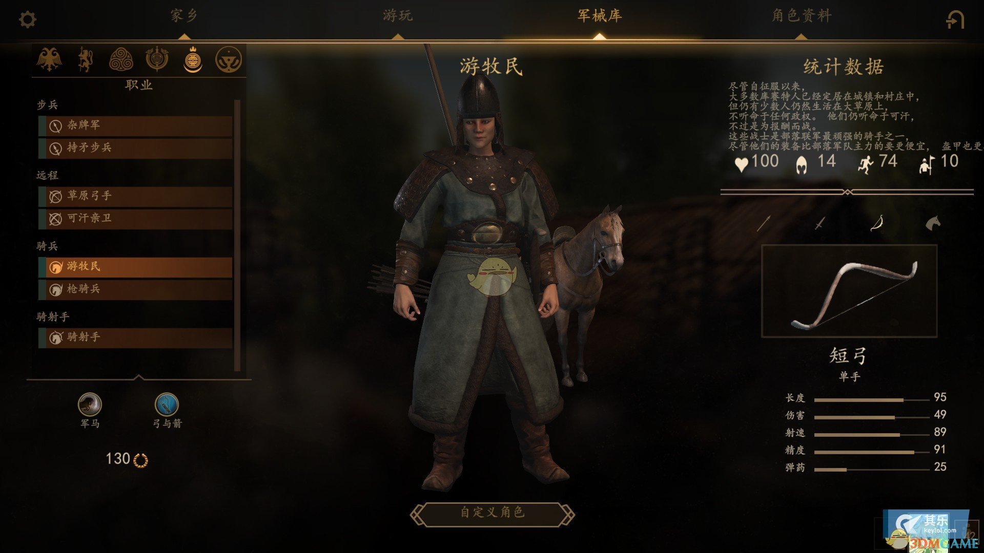 《骑马与砍杀2》领军者模式库塞特兵种详解