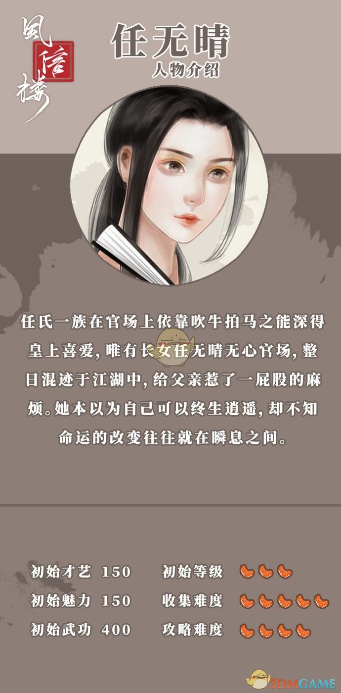 《风信楼》任无晴获得方法分享