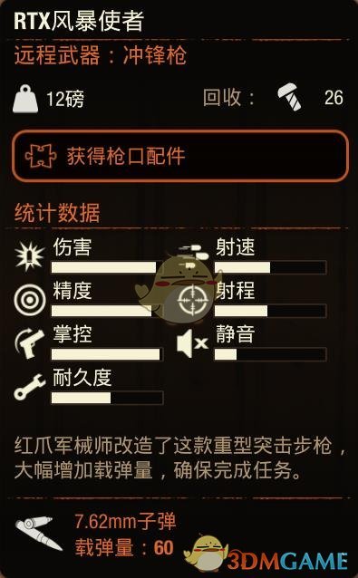 《腐烂国度2》RTX风暴使者属性分享