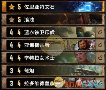 《巫师之昆特牌》新手向蓝衣北构筑卡组分享