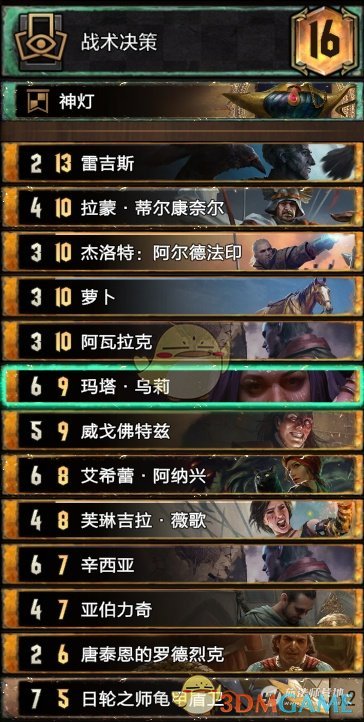 《巫师之昆特牌》新手向法师弟国构筑卡组分享