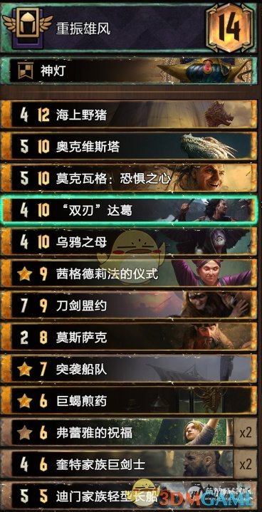 《巫师之昆特牌》新手向无尽的大剑构筑卡组分享