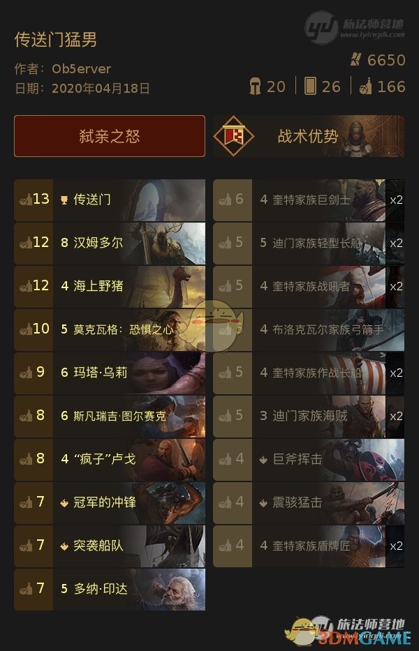 《巫师之昆特牌》冷门卡组【传送门猛男】攻略分享