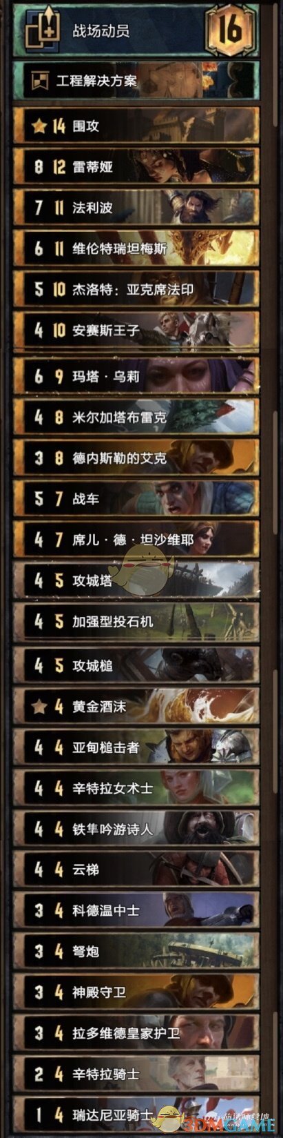 《巫师之昆特牌》娱乐向【宇宙李云龙龙北】卡组分享