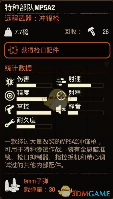 《腐烂国度2》特种部队MP5A2属性分享