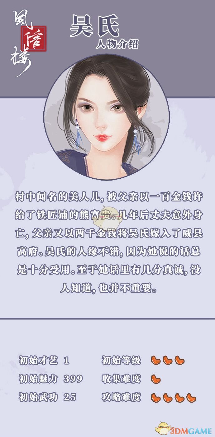 《风信楼》吴氏获得方法分享