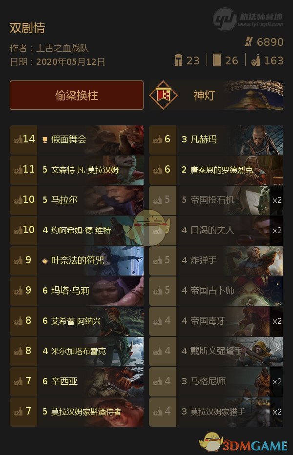 《巫师之昆特牌》剧情偷梁换柱卡组玩法分享