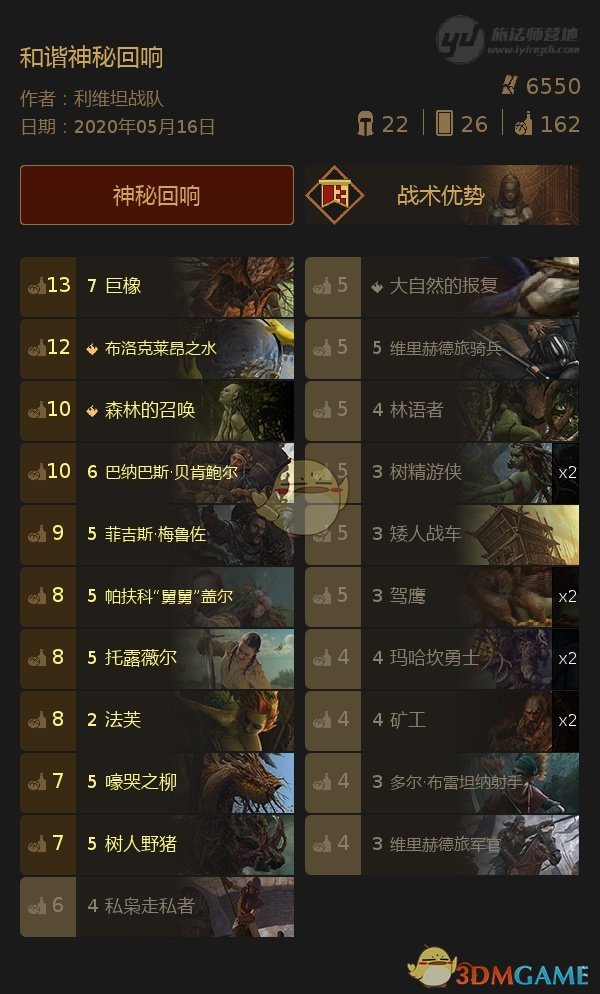 《巫师之昆特牌》天梯霸主【和谐神秘回响】打法心得