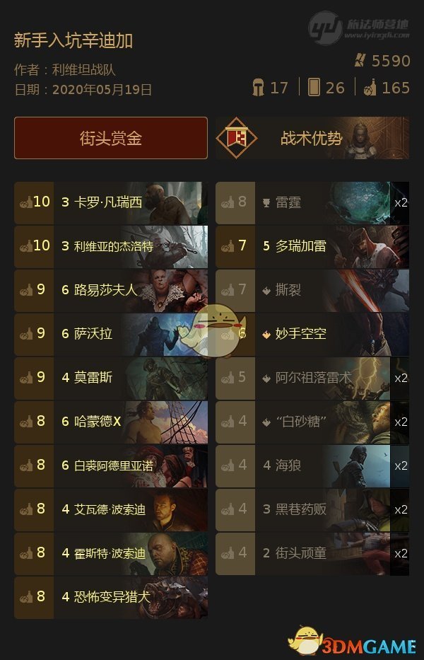 《巫师之昆特牌》新手入坑辛迪加牌组心得分享