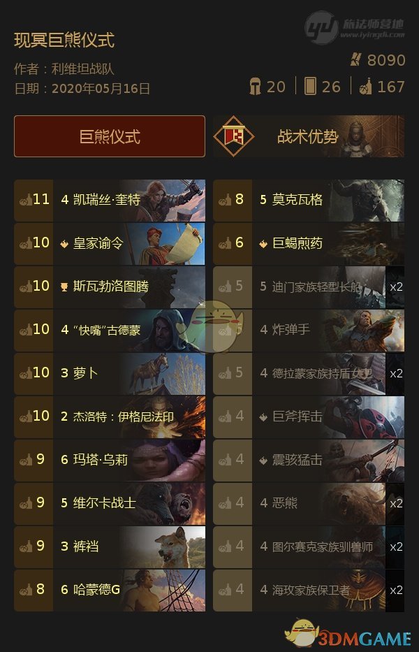 《巫师之昆特牌》【现冥巨熊仪式】打法分享