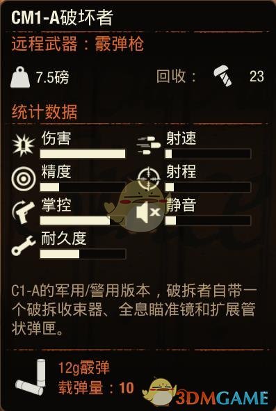 《腐烂国度2》CM1-A破坏者属性分享