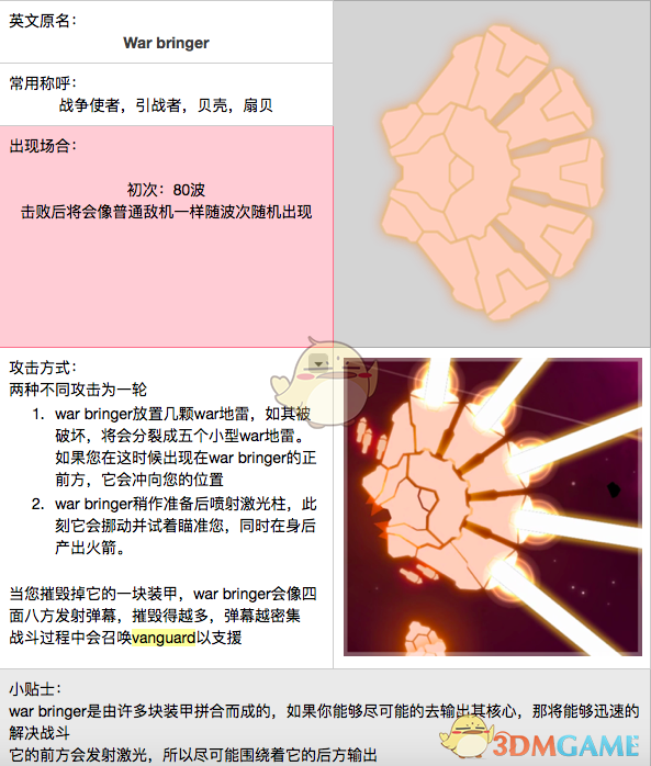 《漂泊新星》Warbringer战争使者BOSS全能力介绍