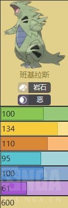 《宝可梦：剑/盾》准神班基拉斯介绍
