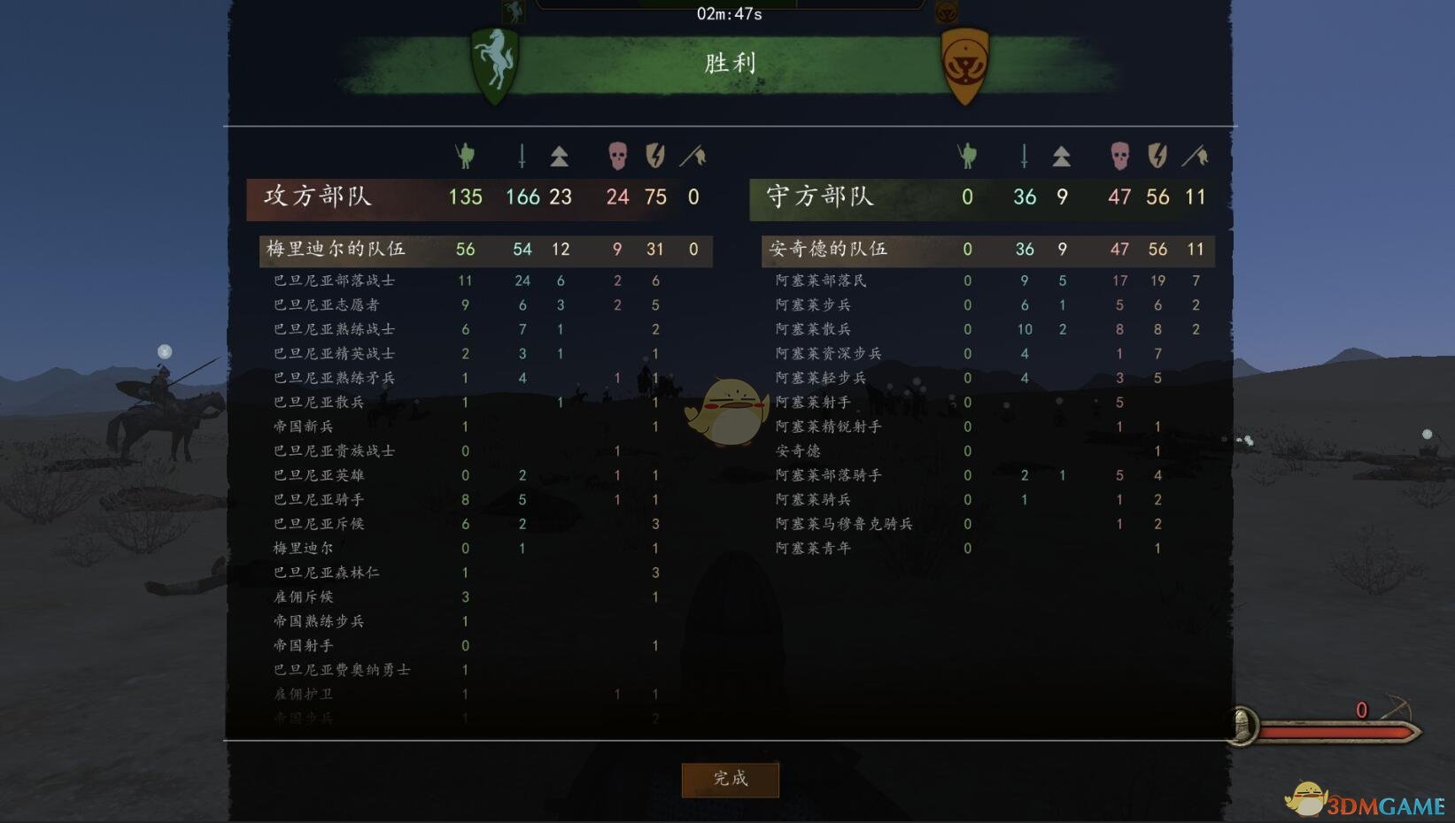 《骑马与砍杀2》邪道刷经验方法分享