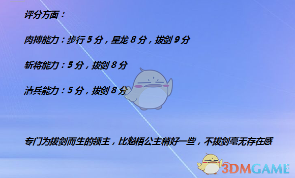 《全面战争：战锤2》阿拉斯塔白狮实用性分析