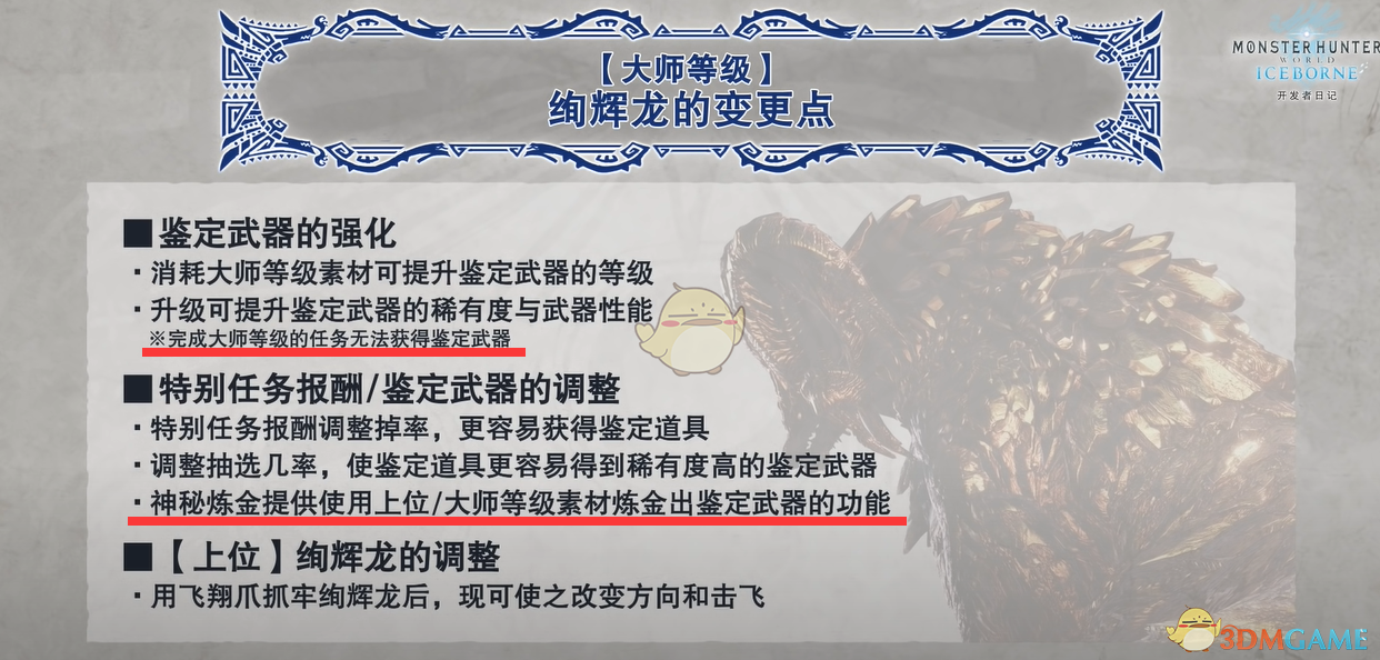 《怪物猎人：世界》V13.50更新内容一览