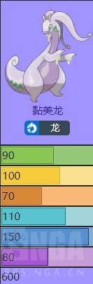 《宝可梦：剑/盾》准神黏美龙介绍