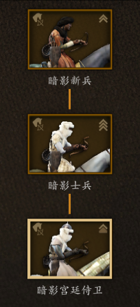 《骑马与砍杀2》阿塞莱暗影军团兵种树分析