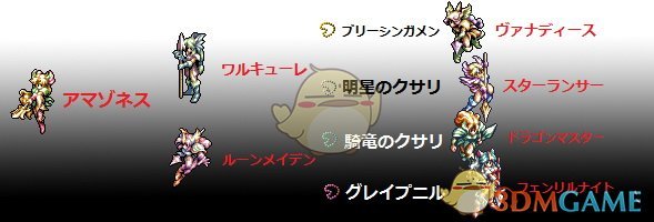 《圣剑传说3：重制版》莉丝转职介绍