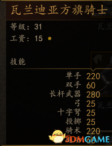 《骑马与砍杀2》六种六级兵种升级路线分享
