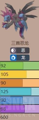 《宝可梦：剑/盾》准神三首恶龙介绍