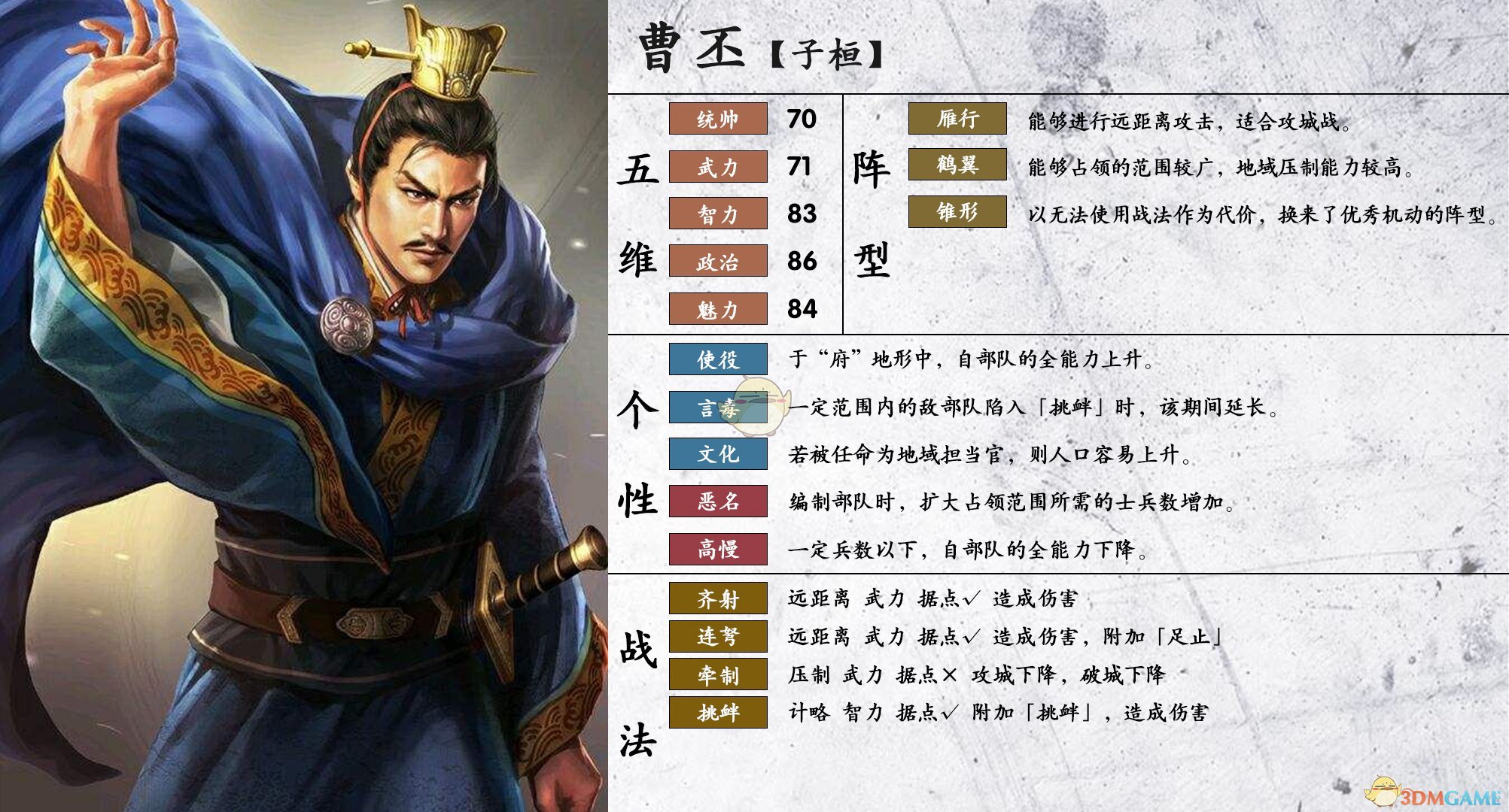 《三国志14》曹丕属性个性一览