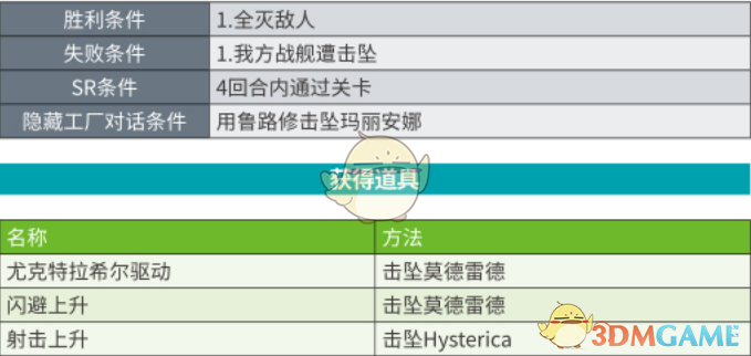 《超级机器人大战X》第46话新生皇帝SR攻略