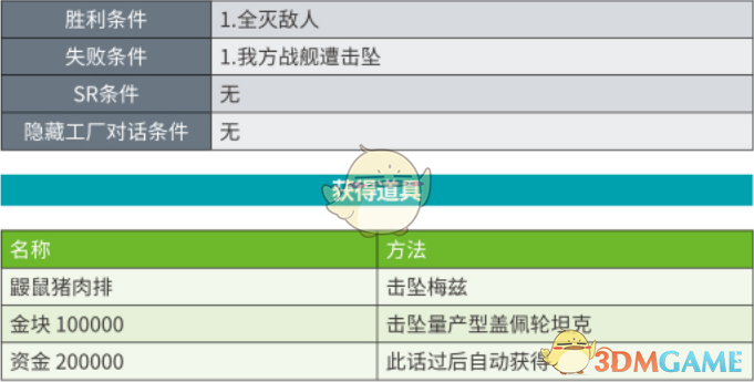 《超级机器人大战X》秘密关卡舒华新力加的秘密SR攻略