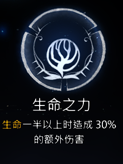 《奥日与萤火意志》头铁站撸流碎片搭配推荐
