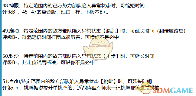 《三国志14》全个性个人向评级分享