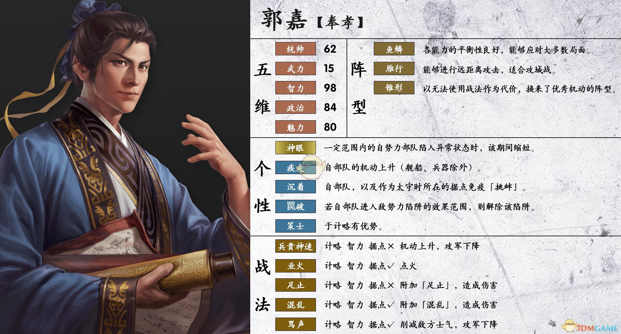 《三国志14》郭嘉属性个性一览