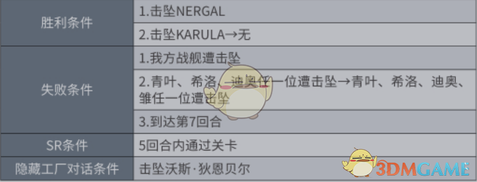 《超级机器人大战X》第37话步向无人知晓的未来SR攻略