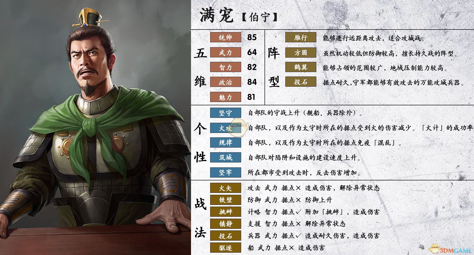 《三国志14》满宠属性个性一览