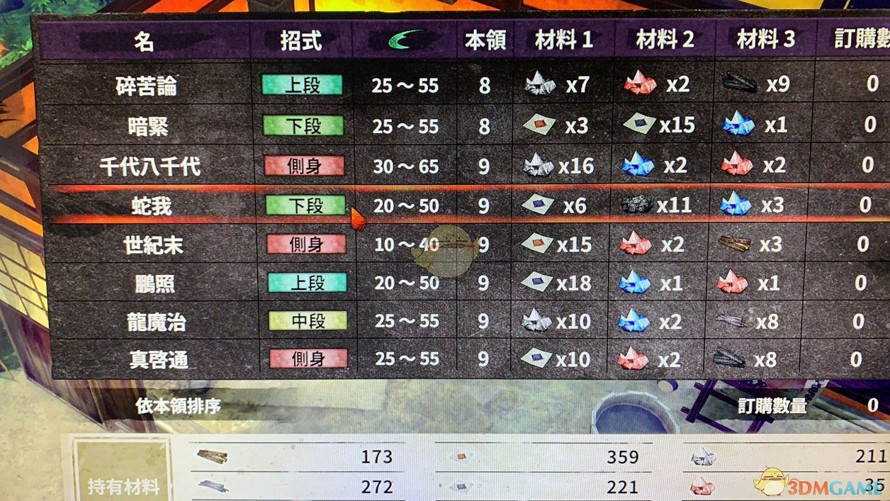 《侍道外传：刀神》心得及6段以上的锻造图鉴