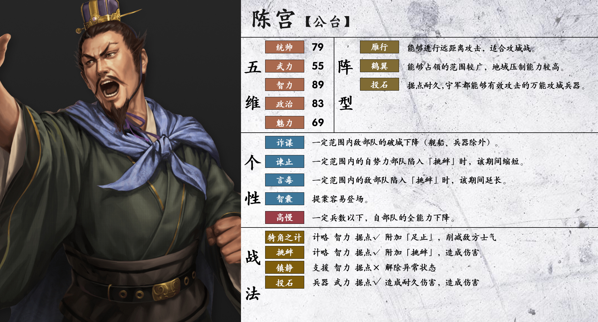《三国志14》陈宫属性个性一览