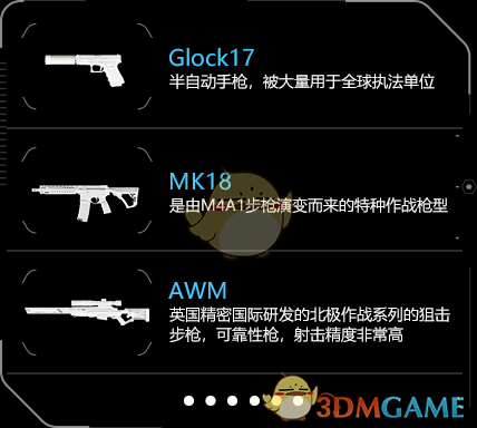 《重生边缘》已知武器简介