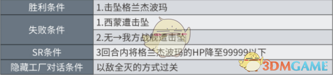 《超级机器人大战X》第51话A天空里闪耀的全都是未来SR攻略
