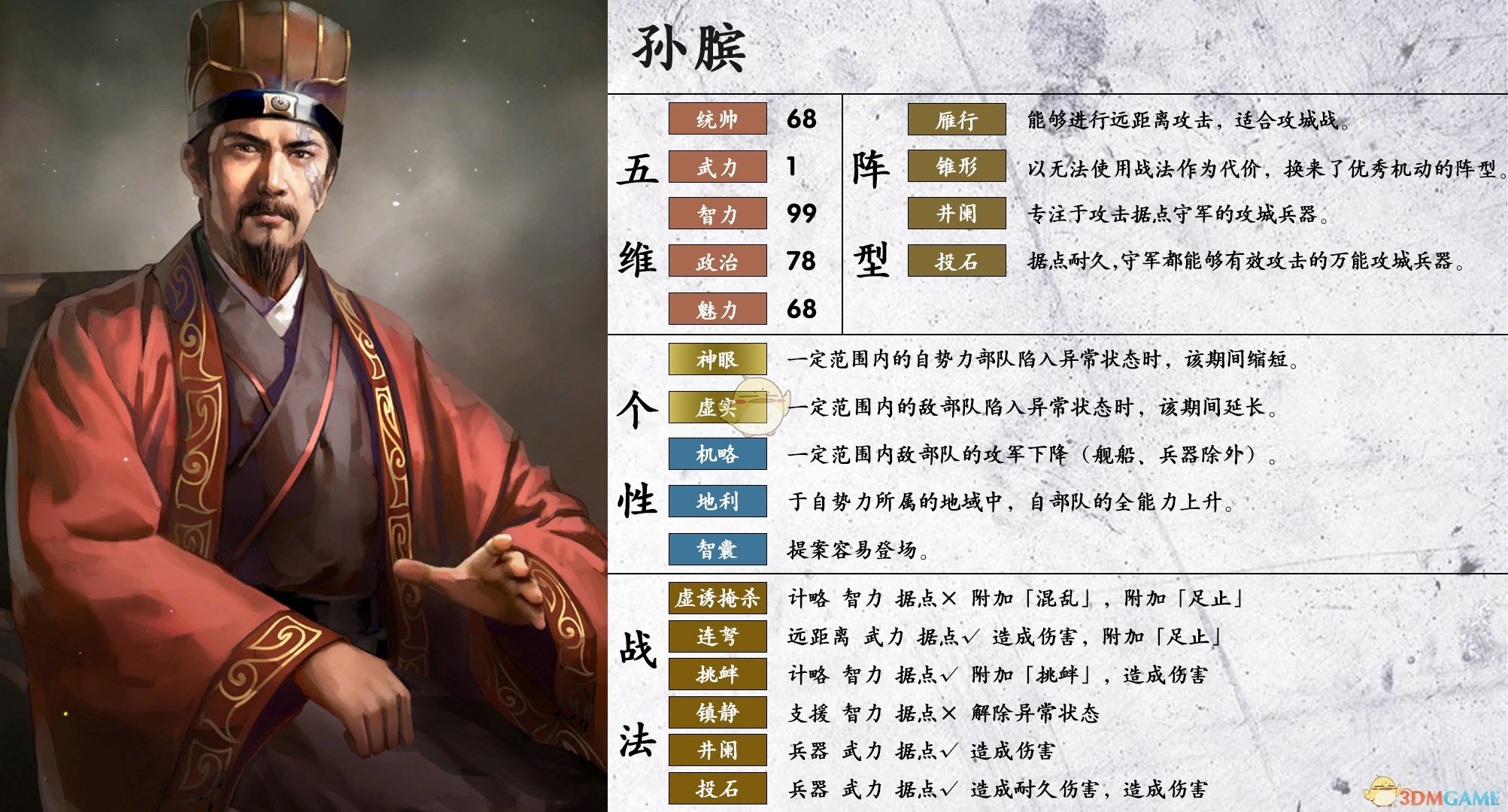 《三国志14》孙膑属性个性一览